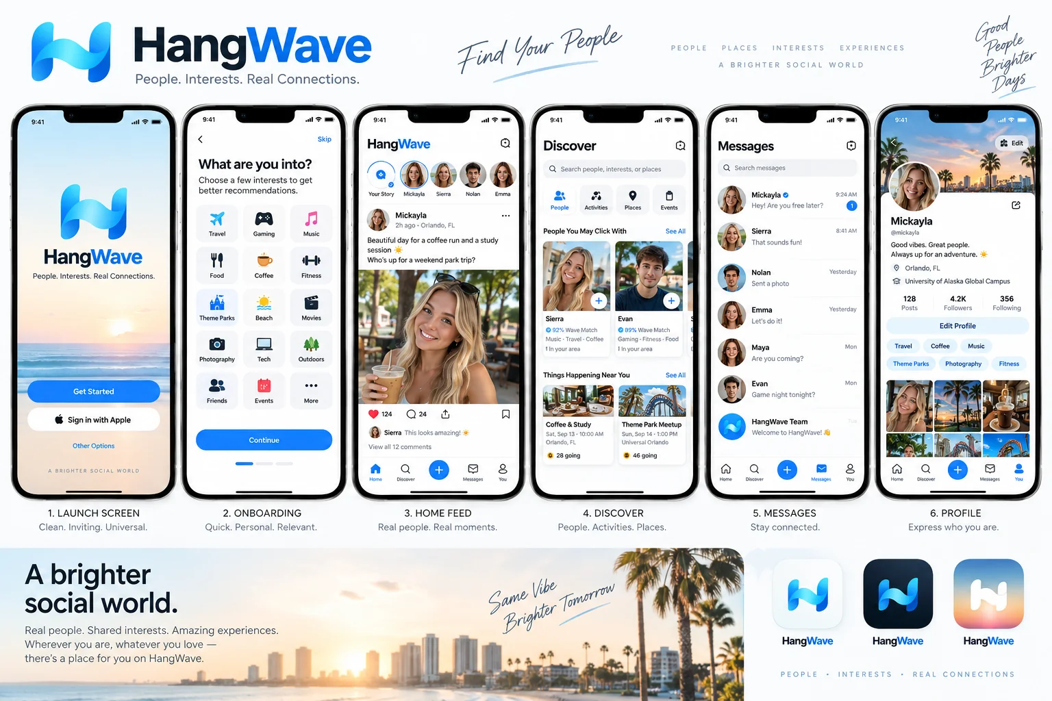 HangWave friends and community